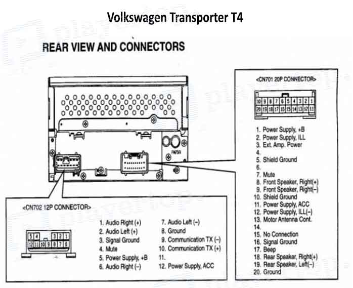 Schéma électrique Volkswagen Transporter